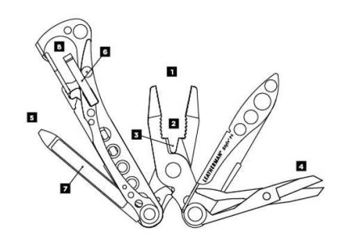 727 Leatherman Style фото 6