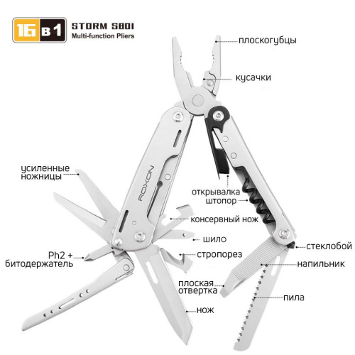68 Roxon МультитулStorm S801S фото 14