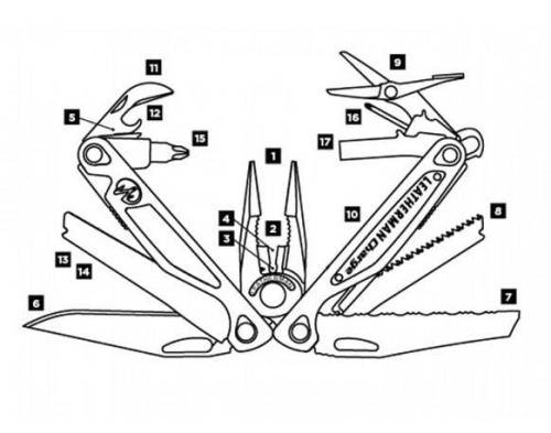 727 Leatherman Charge фото 4